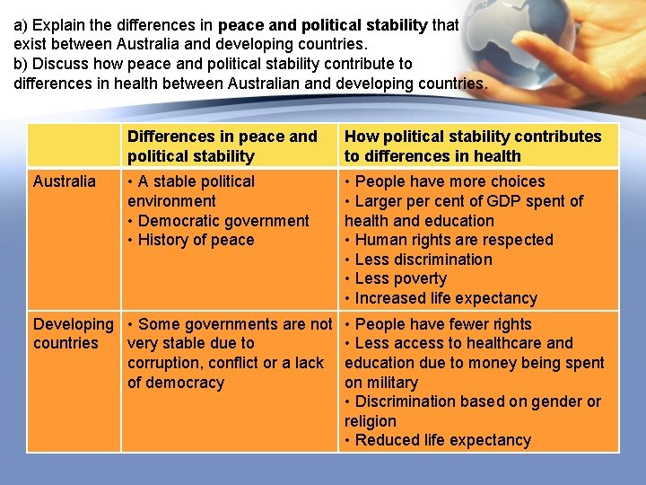 a) Explain the differences in peace and political stability that exist between Australia and