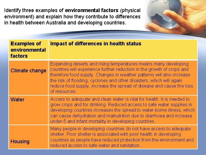 Identify three examples of environmental factors (physical environment) and explain how they contribute to