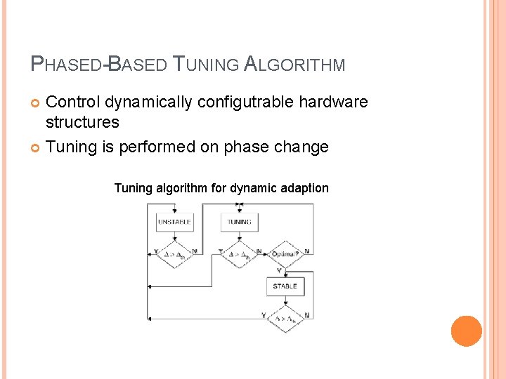 PHASED-BASED TUNING ALGORITHM Control dynamically configutrable hardware structures Tuning is performed on phase change