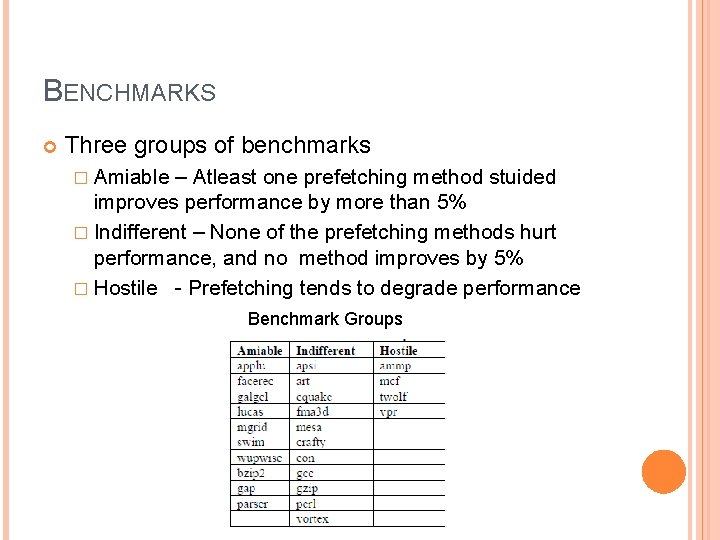 BENCHMARKS Three groups of benchmarks � Amiable – Atleast one prefetching method stuided improves