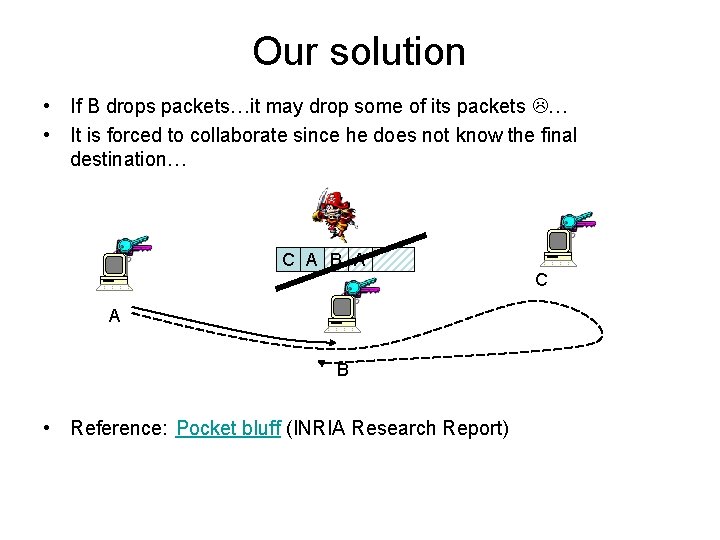 Our solution • If B drops packets…it may drop some of its packets …