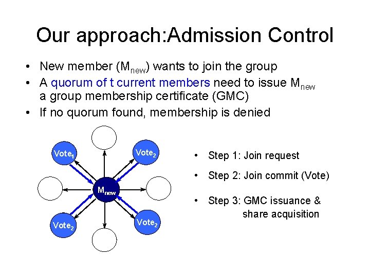 Our approach: Admission Control • New member (Mnew) wants to join the group •