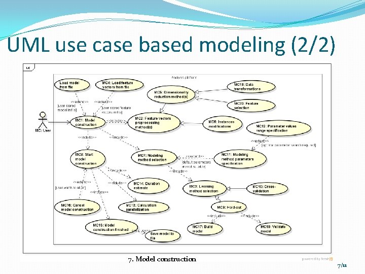 UML use case based modeling (2/2) 7. Model construction 7/11 