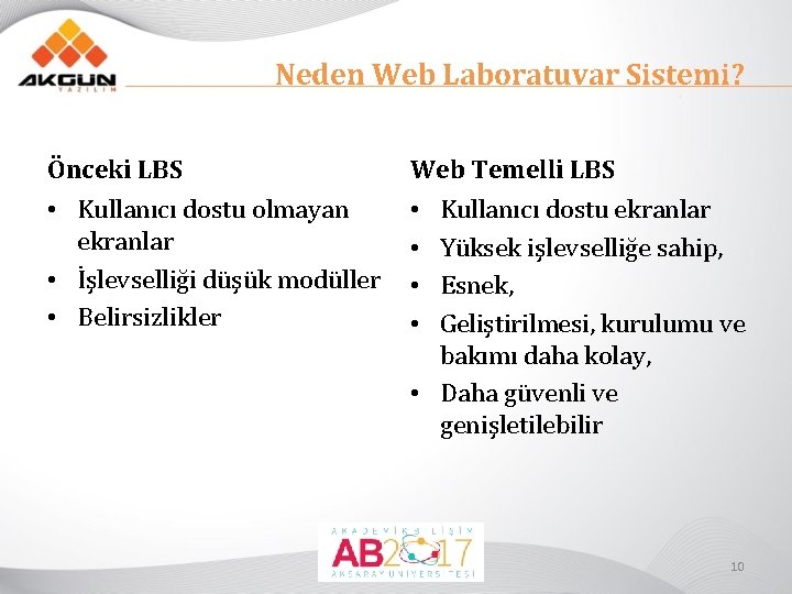 Neden Web Laboratuvar Sistemi? Önceki LBS Web Temelli LBS • Kullanıcı dostu olmayan ekranlar