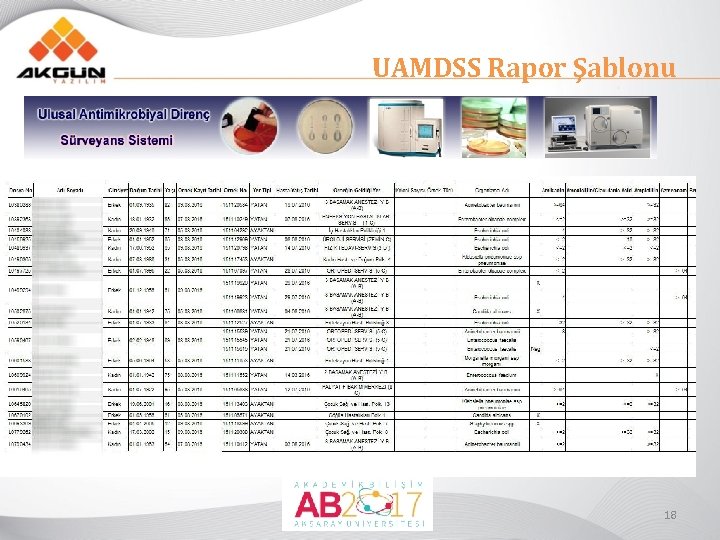 UAMDSS Rapor Şablonu 18 