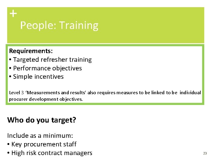 + People: Training Requirements: • Targeted refresher training • Performance objectives • Simple incentives