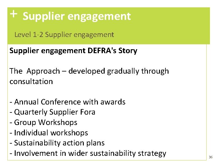 + Supplier engagement Level 1 -2 Supplier engagement DEFRA's Story The Approach – developed