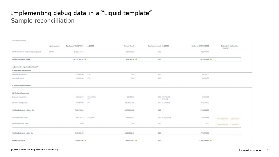 Implementing debug data in a “Liquid template” Sample reconcilliation © 2019 Deloitte Private |