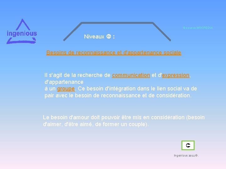 © source WIKIPEDIA Niveaux : Besoins de reconnaissance et d'appartenance sociale Il s'agit de