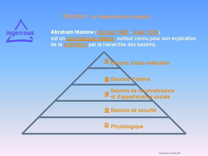 Maslow: La Hiérarchie des besoins : Abraham Maslow (1 er avril 1908 - 8