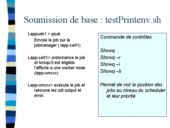 Soumission de base : test. Printenv. sh Lappuds 1 > qsub Envoie le job