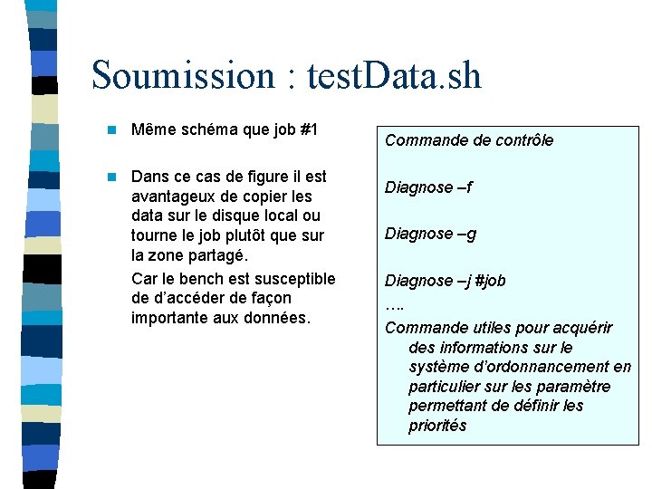 Soumission : test. Data. sh n Même schéma que job #1 n Dans ce