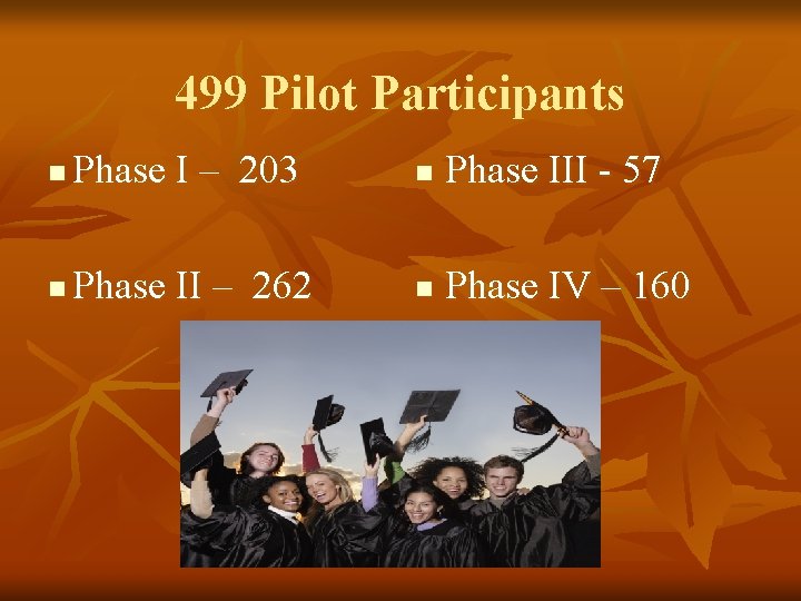 499 Pilot Participants n Phase I – 203 n Phase III - 57 n