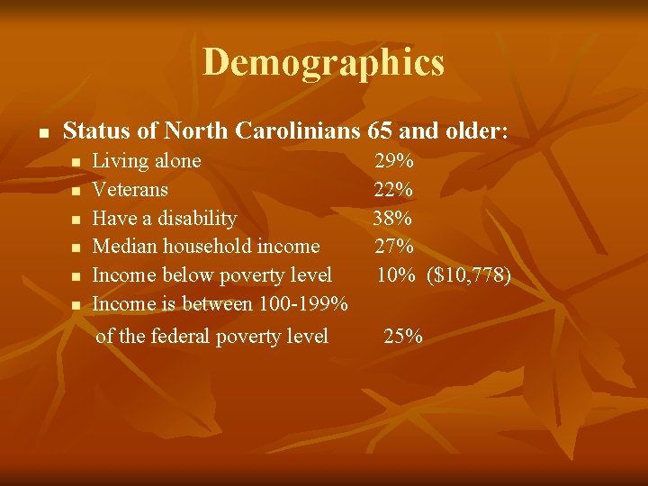 Demographics n Status of North Carolinians 65 and older: n n n Living alone
