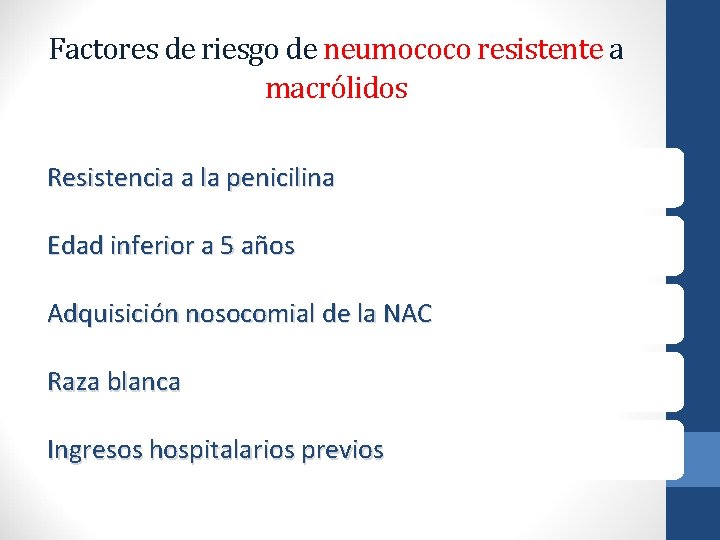 Factores de riesgo de neumococo resistente a macrólidos Resistencia a la penicilina Edad inferior