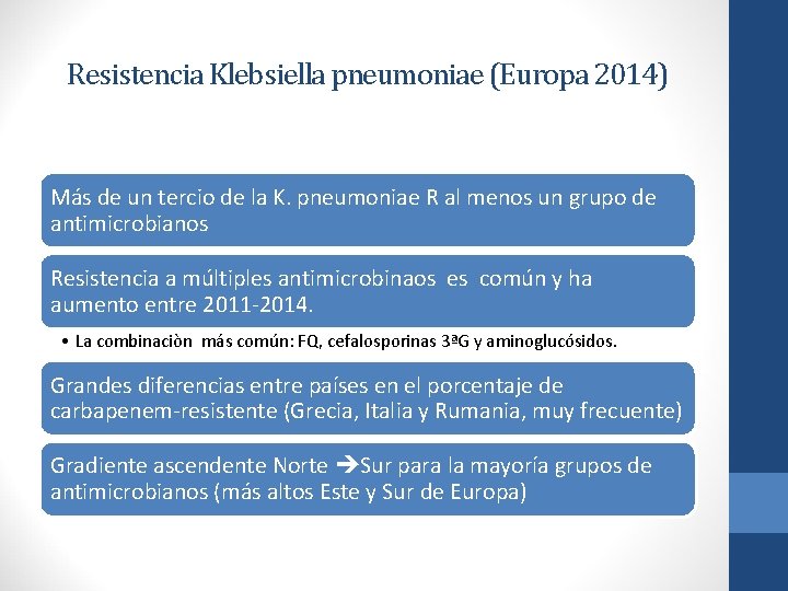 Resistencia Klebsiella pneumoniae (Europa 2014) Más de un tercio de la K. pneumoniae R