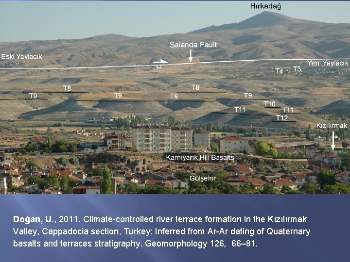 Doğan, U. , 2011. Climate-controlled river terrace formation in the Kızılırmak Valley, Cappadocia section,