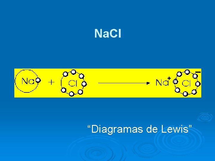 Na. Cl + “Diagramas de Lewis” 