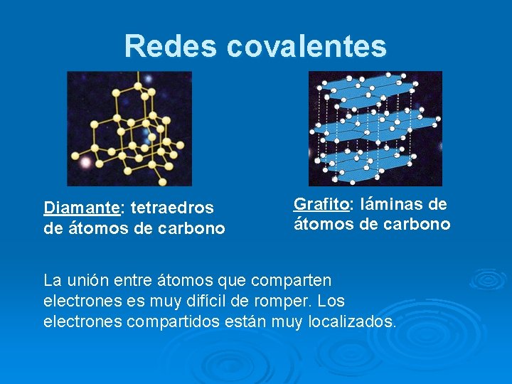Redes covalentes Diamante: tetraedros de átomos de carbono Grafito: láminas de átomos de carbono