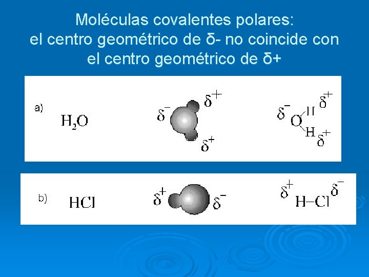 Moléculas covalentes polares: el centro geométrico de δ- no coincide con el centro geométrico