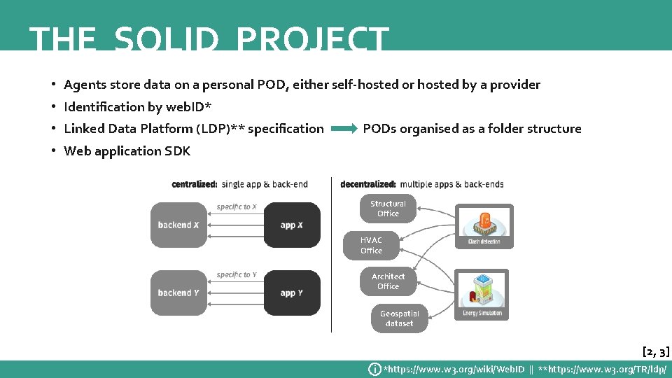 THE SOLID PROJECT • Agents store data on a personal POD, either self-hosted or