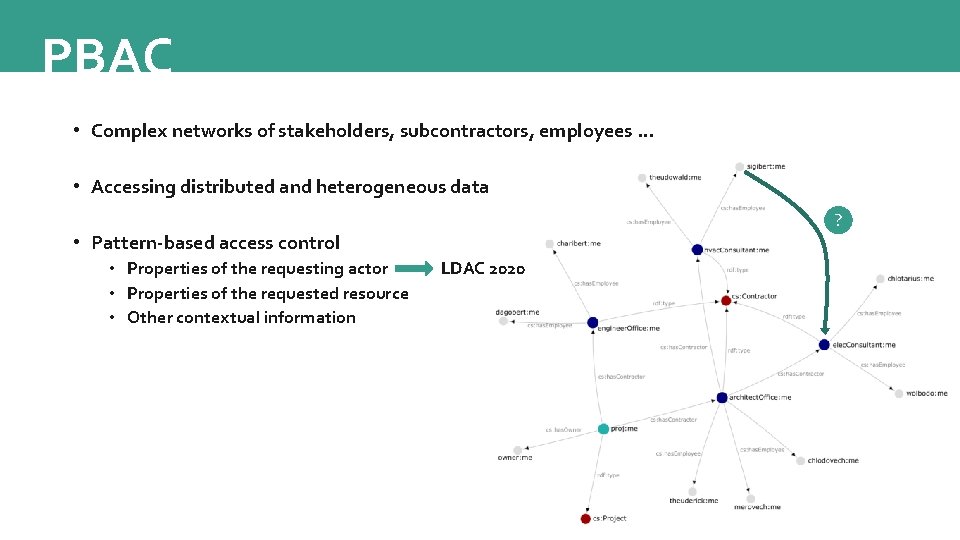 PBAC • Complex networks of stakeholders, subcontractors, employees … • Accessing distributed and heterogeneous