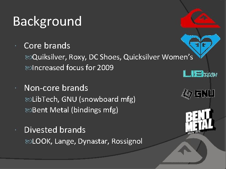 Background Core brands Quiksilver, Roxy, DC Shoes, Quicksilver Women’s Increased focus for 2009 Non-core