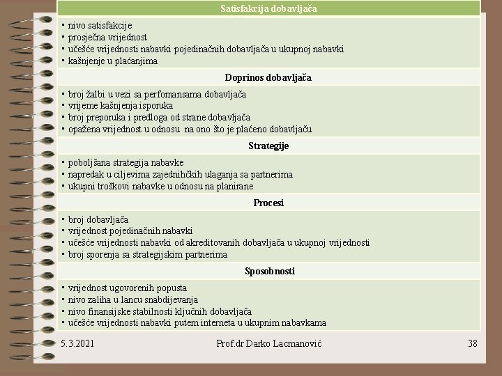 Satisfakcija dobavljača • nivo satisfakcije • prosječna vrijednost • učešće vrijednosti nabavki pojedinačnih dobavljača