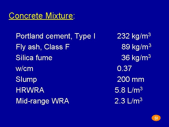 Concrete Mixture: Portland cement, Type I Fly ash, Class F Silica fume w/cm Slump