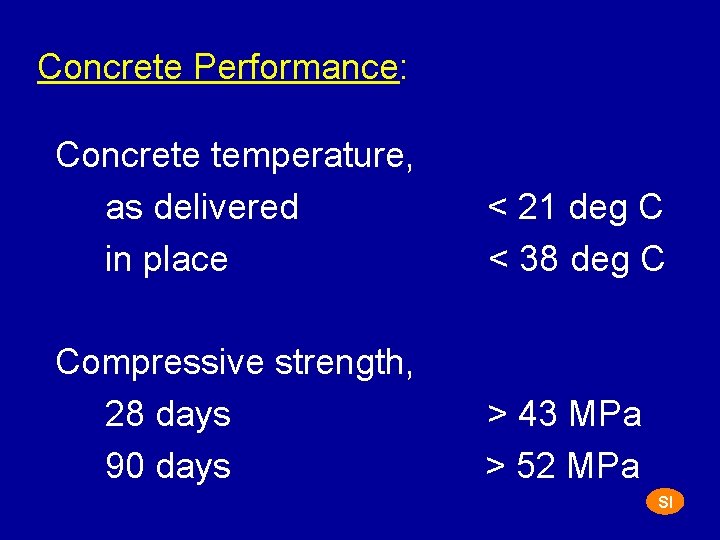 Concrete Performance: Concrete temperature, as delivered in place < 21 deg C < 38