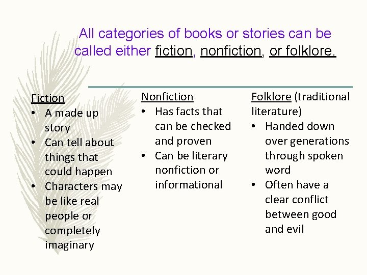 All categories of books or stories can be called either fiction, nonfiction, or folklore.