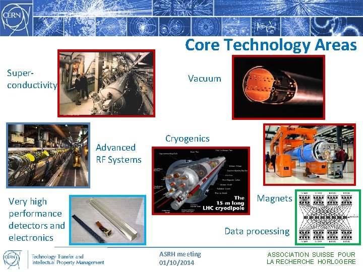 Core Technology Areas Superconductivity Vacuum Advanced RF Systems Cryogenics Magnets Very high performance detectors