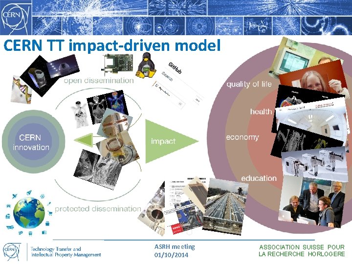 CERN TT impact-driven model ASRH meeting 01/10/2014 ASSOCIATION SUISSE POUR LA RECHERCHE HORLOGERE 