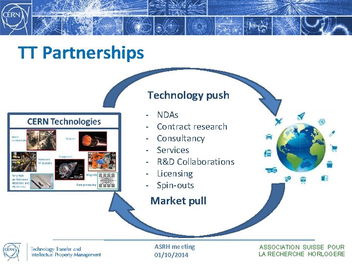 TT Partnerships Technology push - NDAs Contract research Consultancy Services R&D Collaborations Licensing Spin-outs