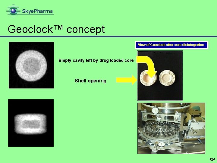 Geoclock™ concept View of Geoclock after core disintegration Empty cavity left by drug loaded