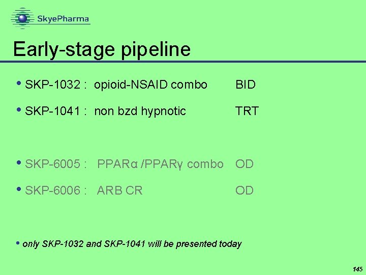 Early-stage pipeline • SKP-1032 : opioid-NSAID combo BID • SKP-1041 : non bzd hypnotic