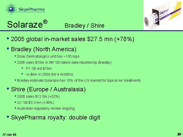Solaraze ® Bradley / Shire • 2005 global in-market sales $27. 5 mn (+78%)