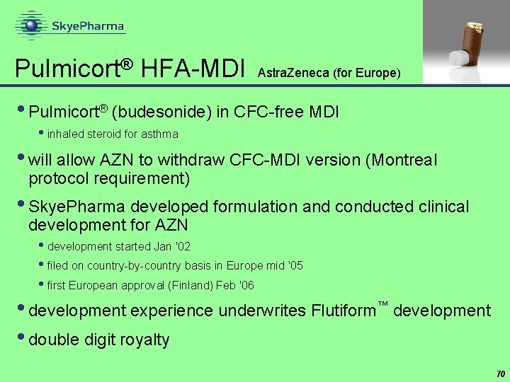Pulmicort® HFA-MDI Astra. Zeneca (for Europe) • Pulmicort® (budesonide) in CFC-free MDI • inhaled