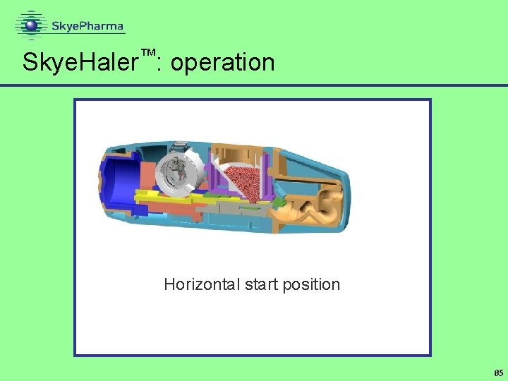 Skye. Haler™: operation Horizontal start position 85 