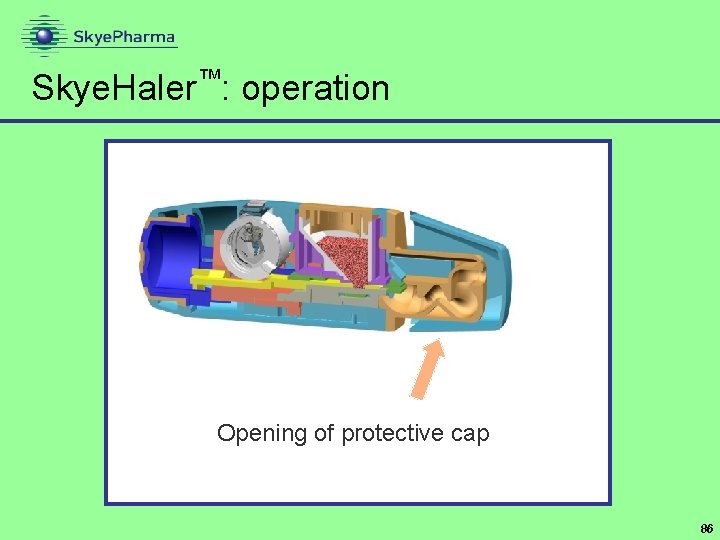 Skye. Haler™: operation Opening of protective cap 86 
