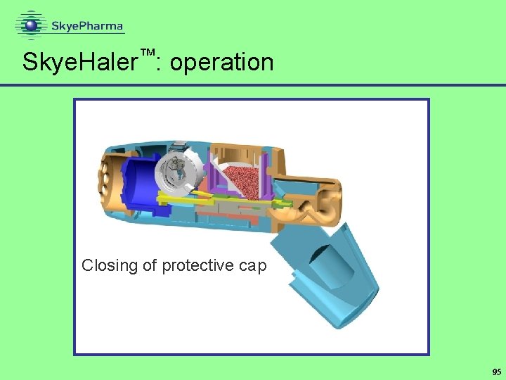 Skye. Haler™: operation Closing of protective cap 95 