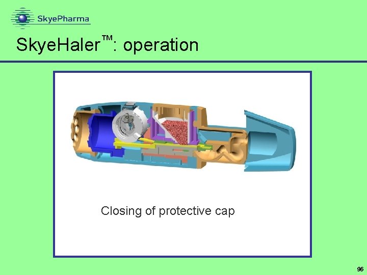 Skye. Haler™: operation Closing of protective cap 96 