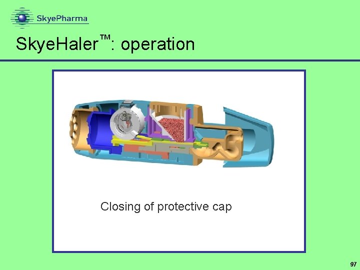 Skye. Haler™: operation Closing of protective cap 97 