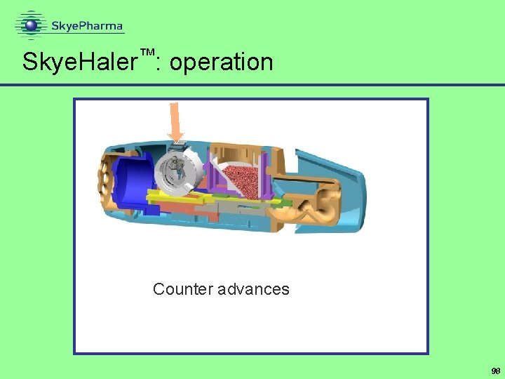 Skye. Haler™: operation Counter advances 98 