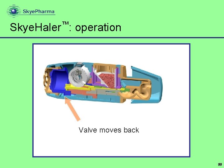 Skye. Haler™: operation Valve moves back 99 
