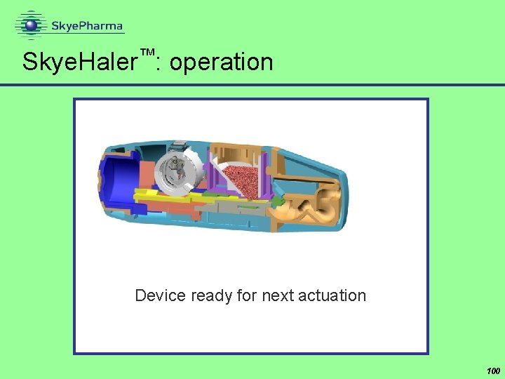 Skye. Haler™: operation Device ready for next actuation 100 