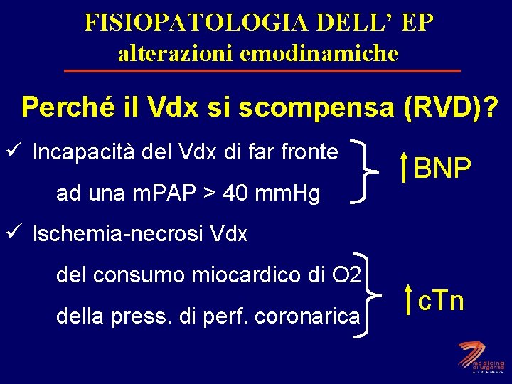 FISIOPATOLOGIA DELL’ EP alterazioni emodinamiche Perché il Vdx si scompensa (RVD)? ü Incapacità del