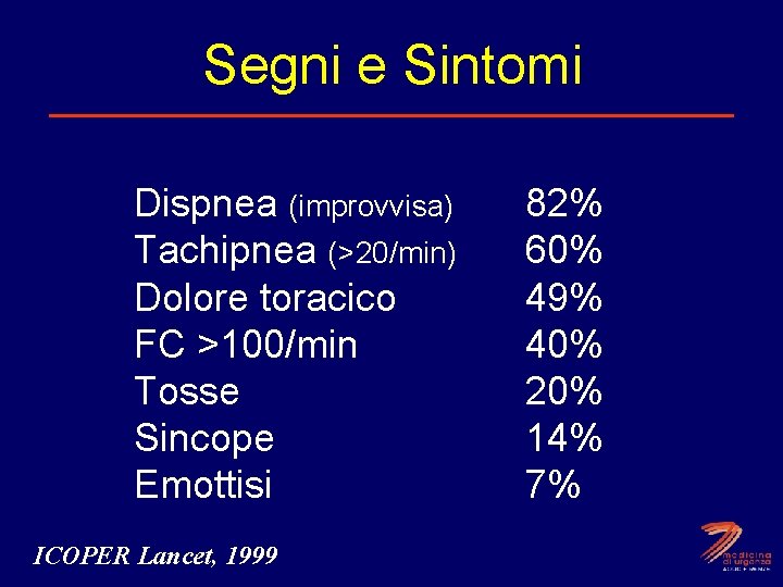 Segni e Sintomi Dispnea (improvvisa) Tachipnea (>20/min) Dolore toracico FC >100/min Tosse Sincope Emottisi