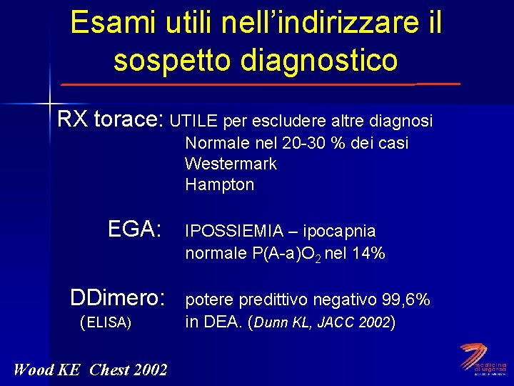 Esami utili nell’indirizzare il sospetto diagnostico RX torace: UTILE per escludere altre diagnosi Normale