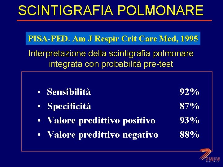 SCINTIGRAFIA POLMONARE PISA-PED. Am J Respir Crit Care Med, 1995 Interpretazione della scintigrafia polmonare